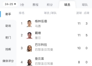 平博娱乐-关于马赛血拼作战，逆转击败对手实现大逆转的信息