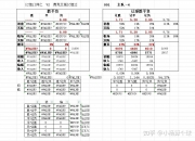 平博体育试玩-世俱杯小组赛完整对阵分析(世俱杯小组赛完整对阵分析图)