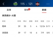 平博中国官网-包含逐风者在今日刀塔比赛中表现亮眼，从落后到翻盘，这场打得太精彩的词条