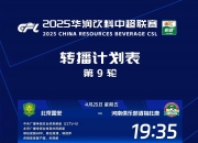 平博网站-中超Big4夏窗复盘：上海双雄+国安针对性补强，蓉城0引援前