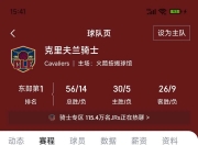 平博娱乐-骑士重夺榜首，战绩超乎想象