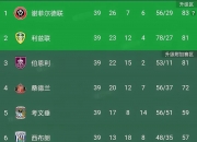 平博中国官网-那不勒斯主场大胜佛罗伦萨，积分榜领先扩大