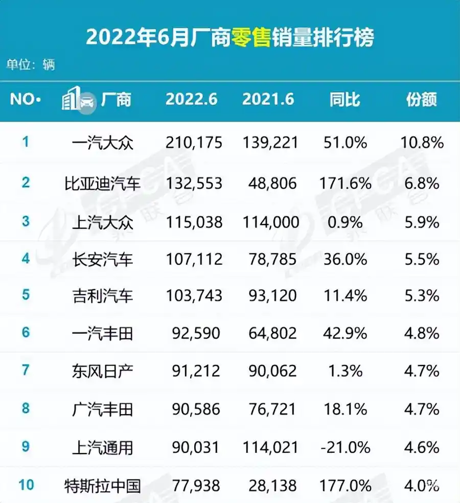 北京队主场连胜,强势霸占排名榜首的简单介绍