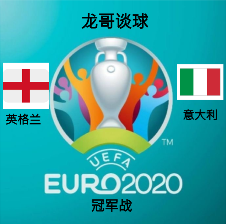 包含德国少年崭露头角，欧洲之路一触即发的词条