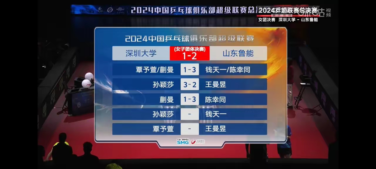 比分领先，球队冲进冠军争夺圈