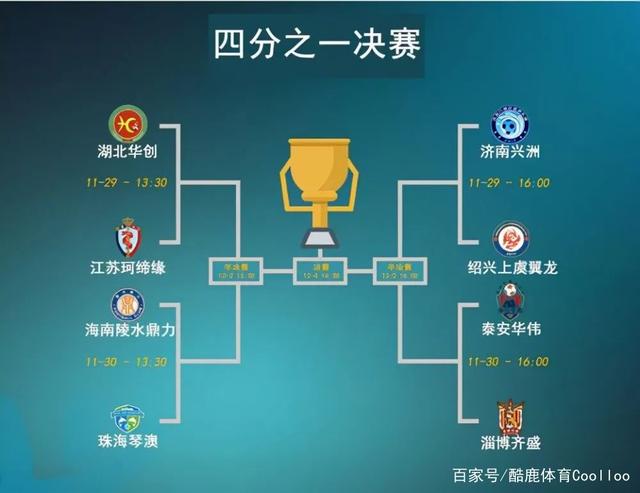 关于战术策略大盘点，中超球队备战调整交叉进行的信息