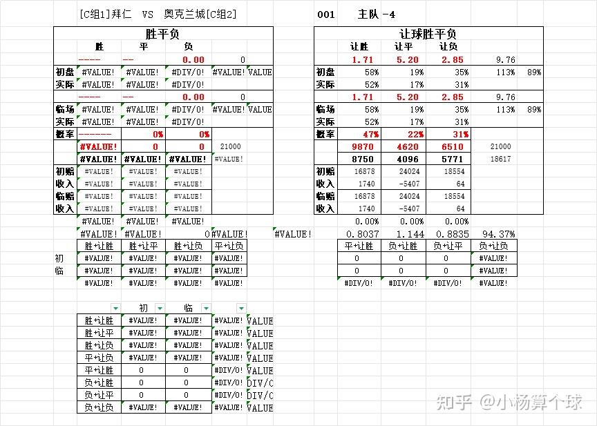 世俱杯小组赛完整对阵分析(世俱杯小组赛完整对阵分析图)