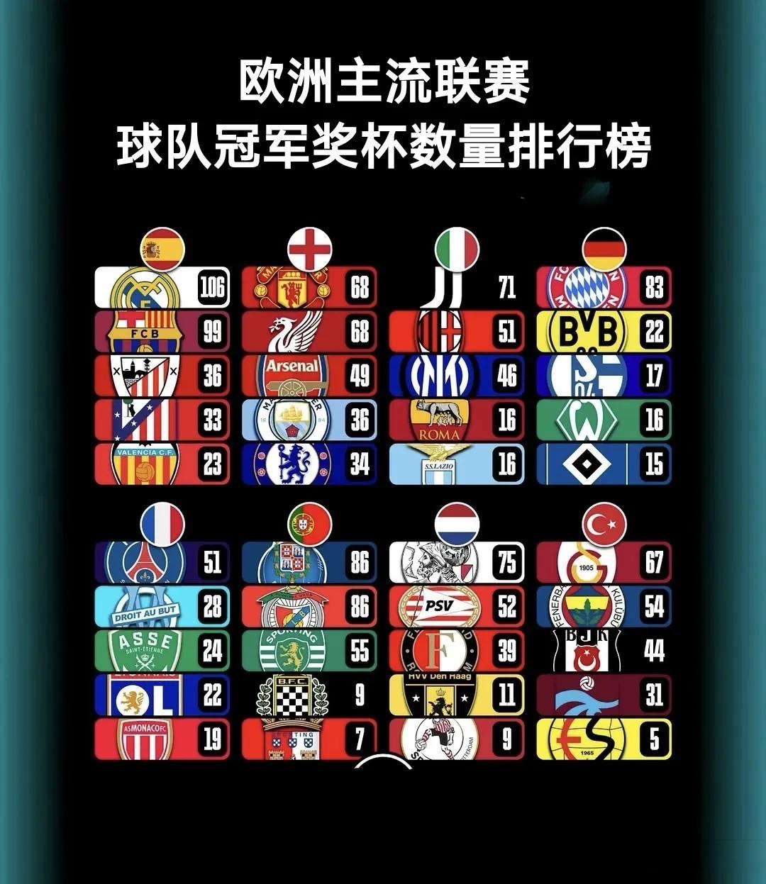 世俱杯欧洲冠军球队阵容分析(世俱杯欧冠冠军要参加几场比赛)