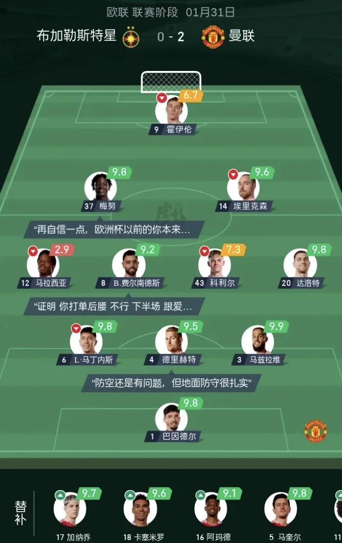 曼联核心球员体能管理，世俱杯冲刺关键因素的简单介绍