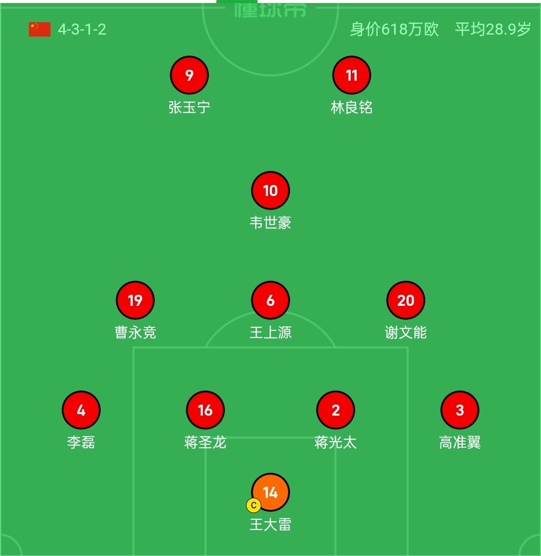 关于【深度】国足在下行区惯性滑动三观察点充满矛盾的信息