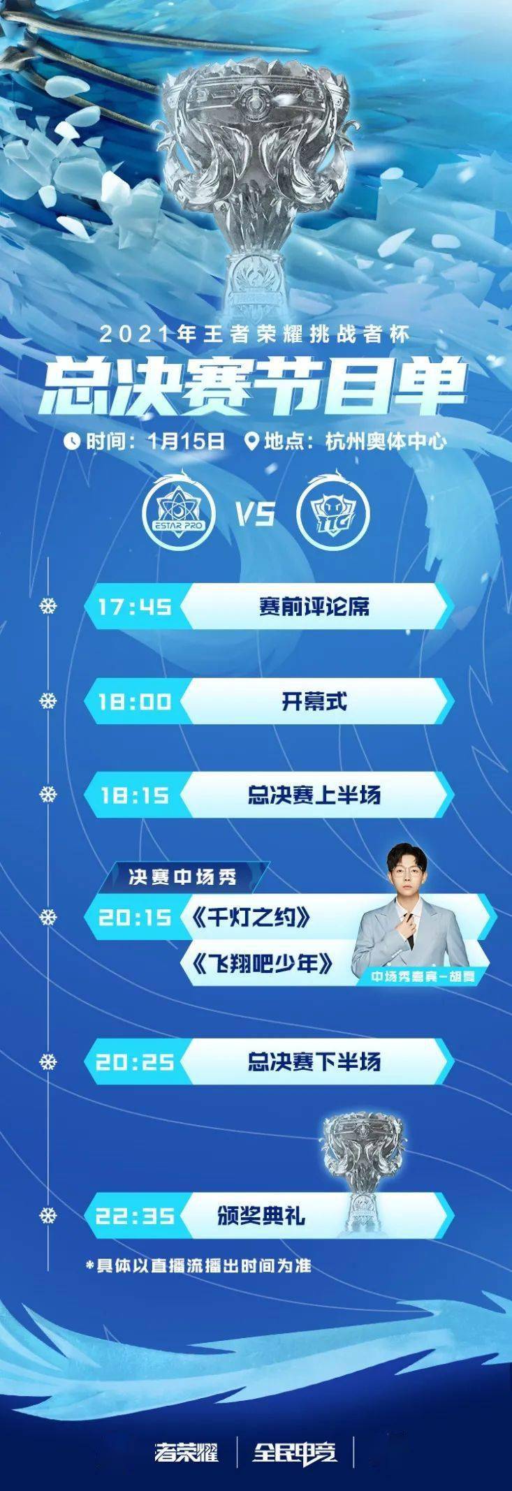 关于雷霆神域在王者荣耀国际版赛事中从落后到翻盘，评论席掌声连连的信息