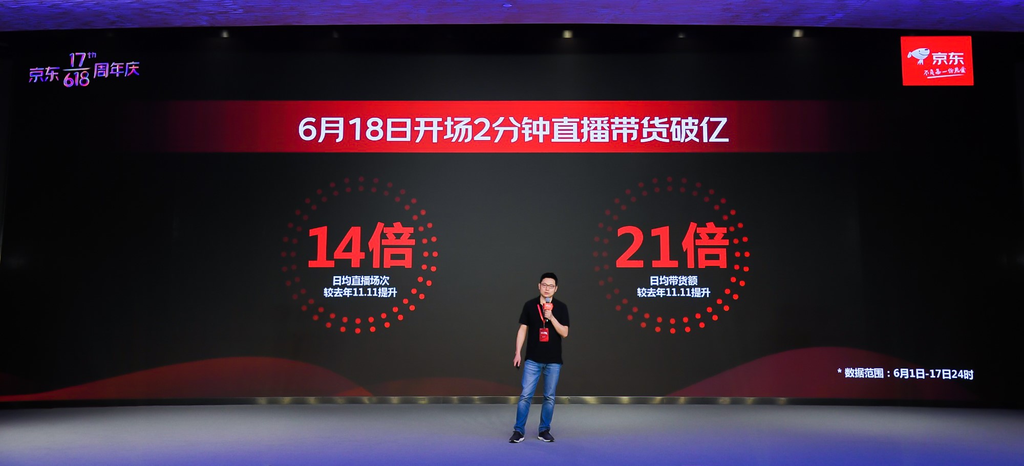 天启小队迎战星辰联盟，血洗全场，直播间破纪录