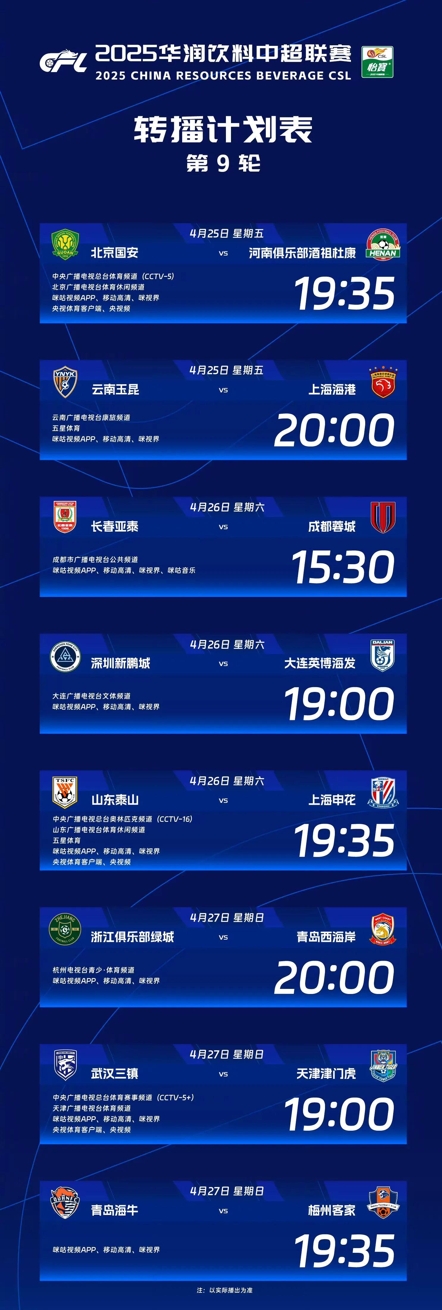 中超Big4夏窗复盘：上海双雄+国安针对性补强，蓉城0引援前