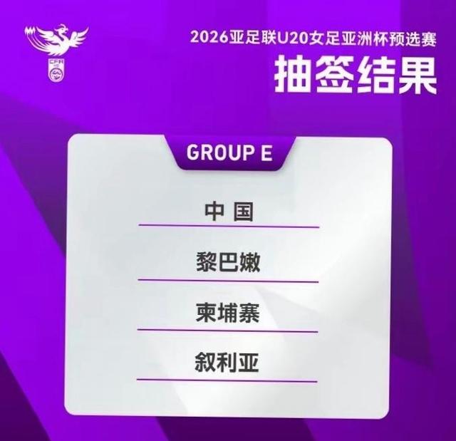 包含自治区体育局成功申办2026年亚足联U20女足亚洲杯预选赛的词条