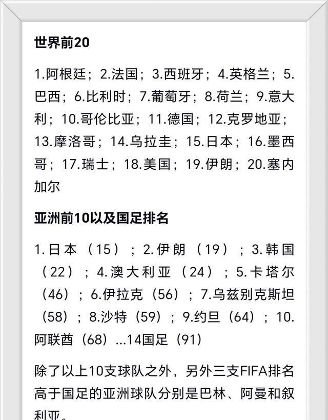 包含FIFA最新排名：国足仍位列世界第94亚洲第14的词条