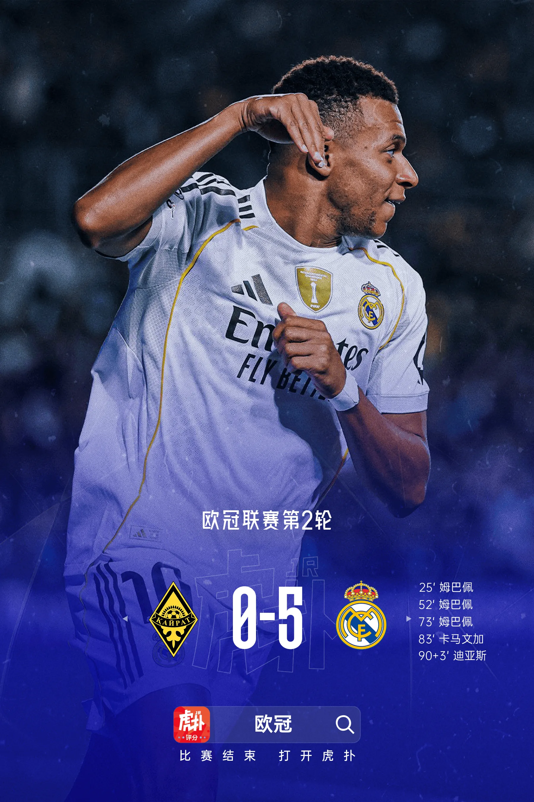 姆巴佩成为欧冠60球俱乐部第6人(姆巴佩参加了2016欧洲杯)